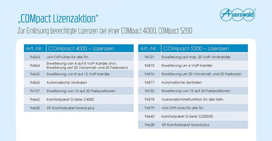 Lizenzaktion_Jan-Feb-2022_Seite_2