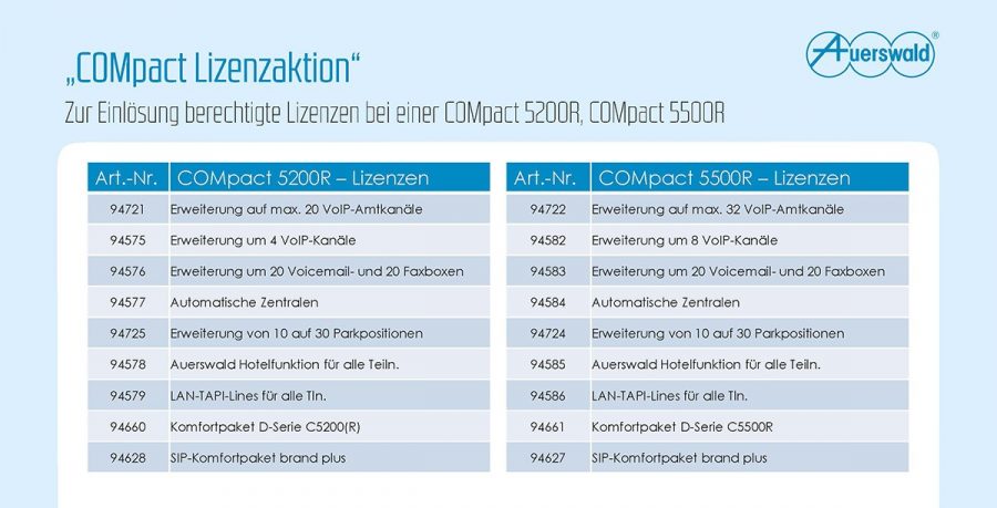 Lizenzaktion_Jan-Feb-2022_Seite_3